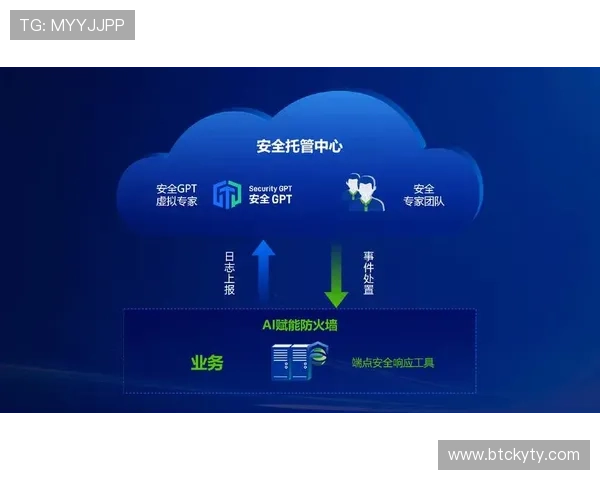 开云登录娱乐平台安全保障措施全面解析，保障用户账号安全与顺畅体验