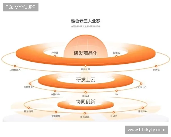 开云KY官网平台最新资讯与功能介绍，助力用户全面了解平台操作流程