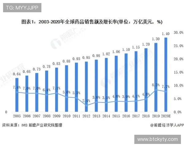 开云体育和亚博：体育博彩行业的发展趋势与未来前景