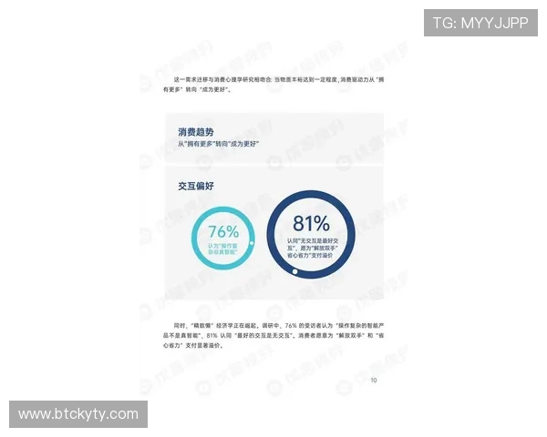 开云官方网站提供的最新产品信息与时尚潮流趋势分析,助你掌握行业前沿 开云官方网站提供的最新产品信息与时尚潮流趋势分析,助你掌握行业前沿