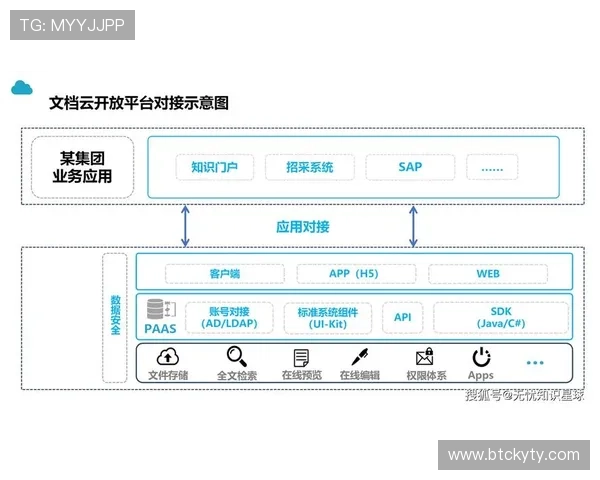 开云平台官网常见问题解决方案与客服联系方式全方位指导