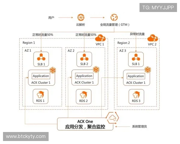 开运备用网址怎么开快速搭建安全可靠的备用入口方案解析