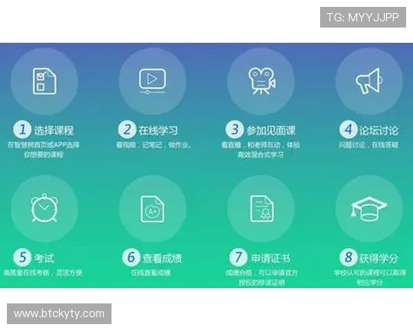 云开官网入口登录网页版常见问题及解决方案，确保玩家无忧登录畅享游戏乐趣
